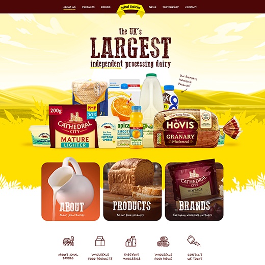 invision to html coding