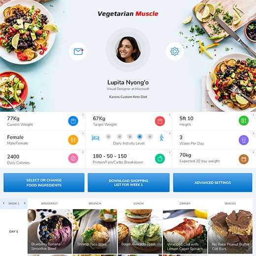 sketch to wordpress conversion